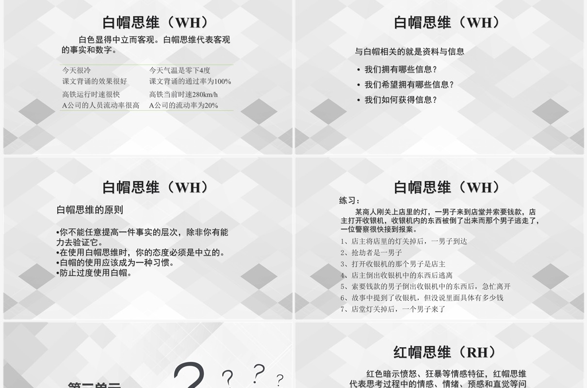 灰白色简约冯六顶思考帽工作培训PPT模板