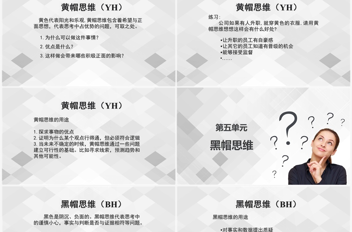 灰白色简约冯六顶思考帽工作培训PPT模板