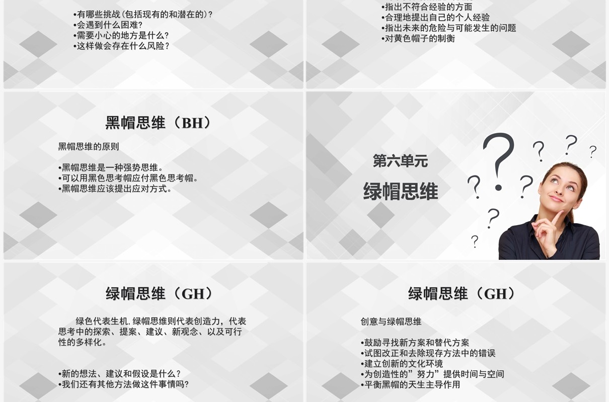 灰白色简约冯六顶思考帽工作培训PPT模板