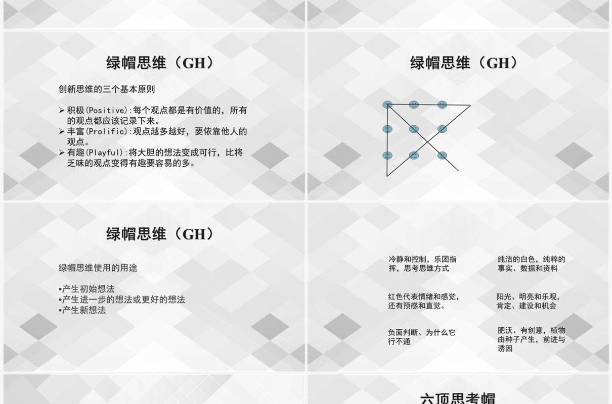 灰白色简约冯六顶思考帽工作培训PPT模板