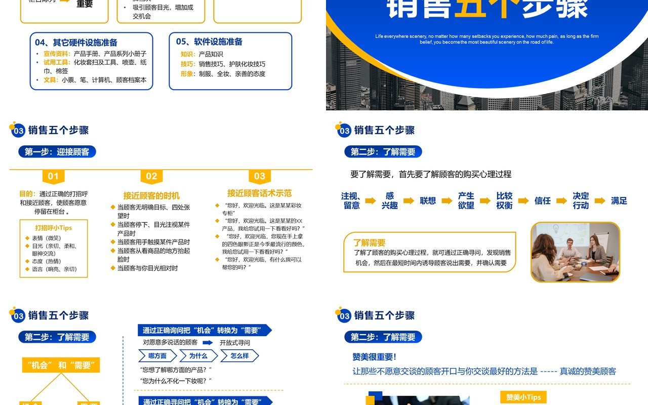 蓝色商务风销售技巧培训PPT模板