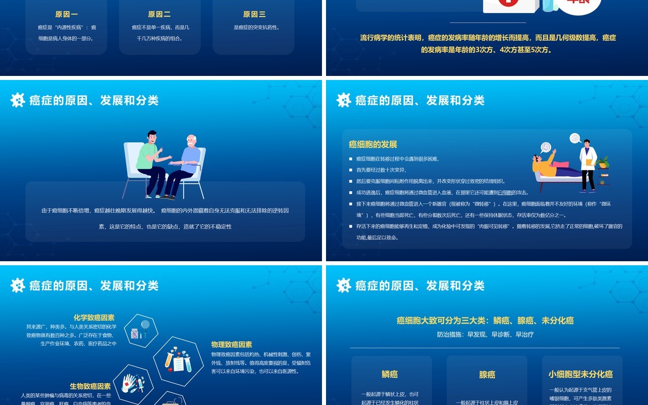 蓝色简约卡通关于癌症的科普PPT模版