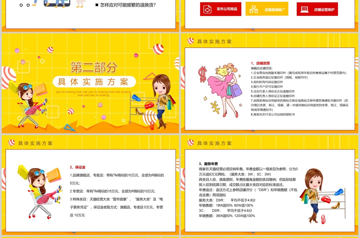 黄色入驻天猫商城电商运营策划PPT模板