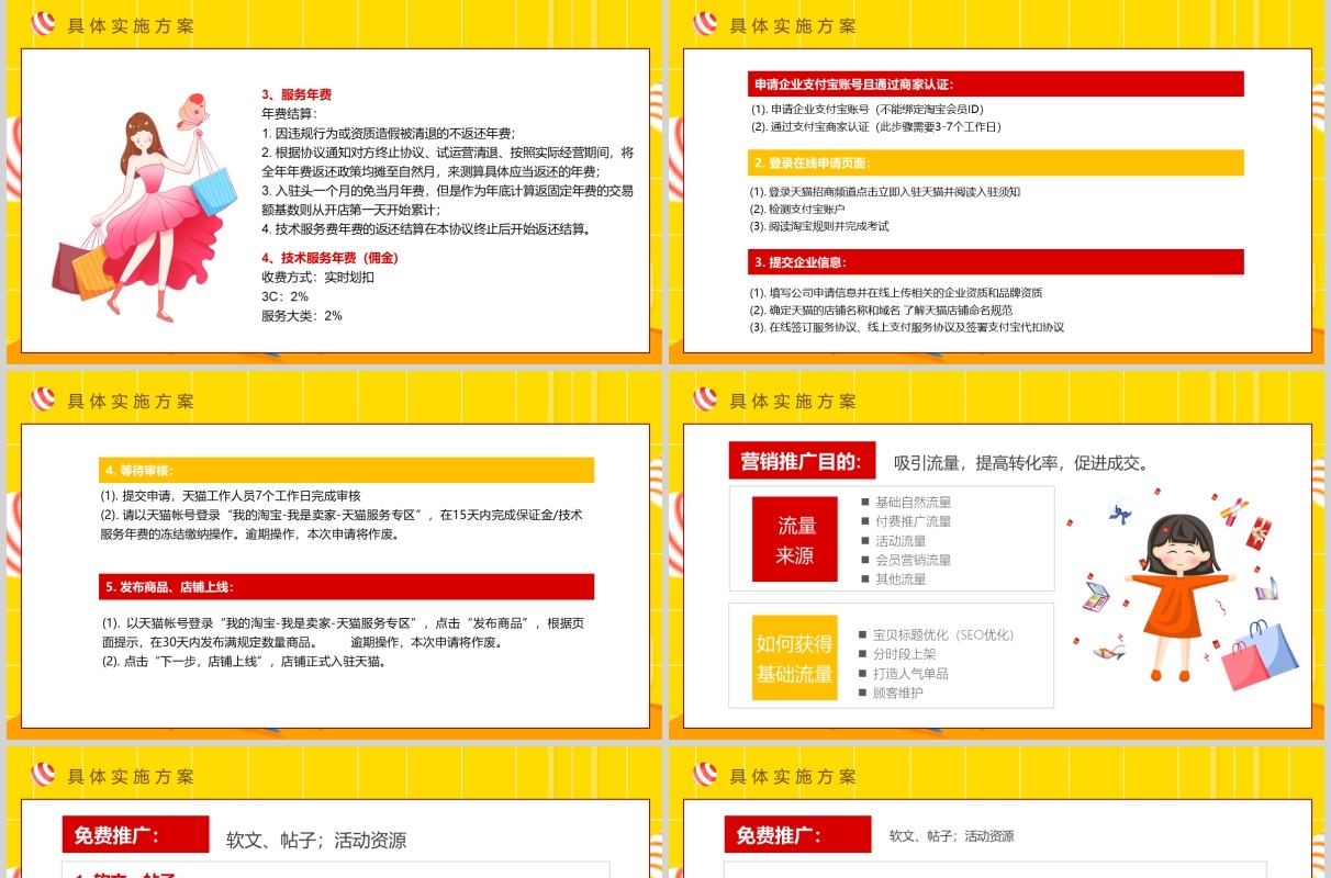 黄色入驻天猫商城电商运营策划PPT模板