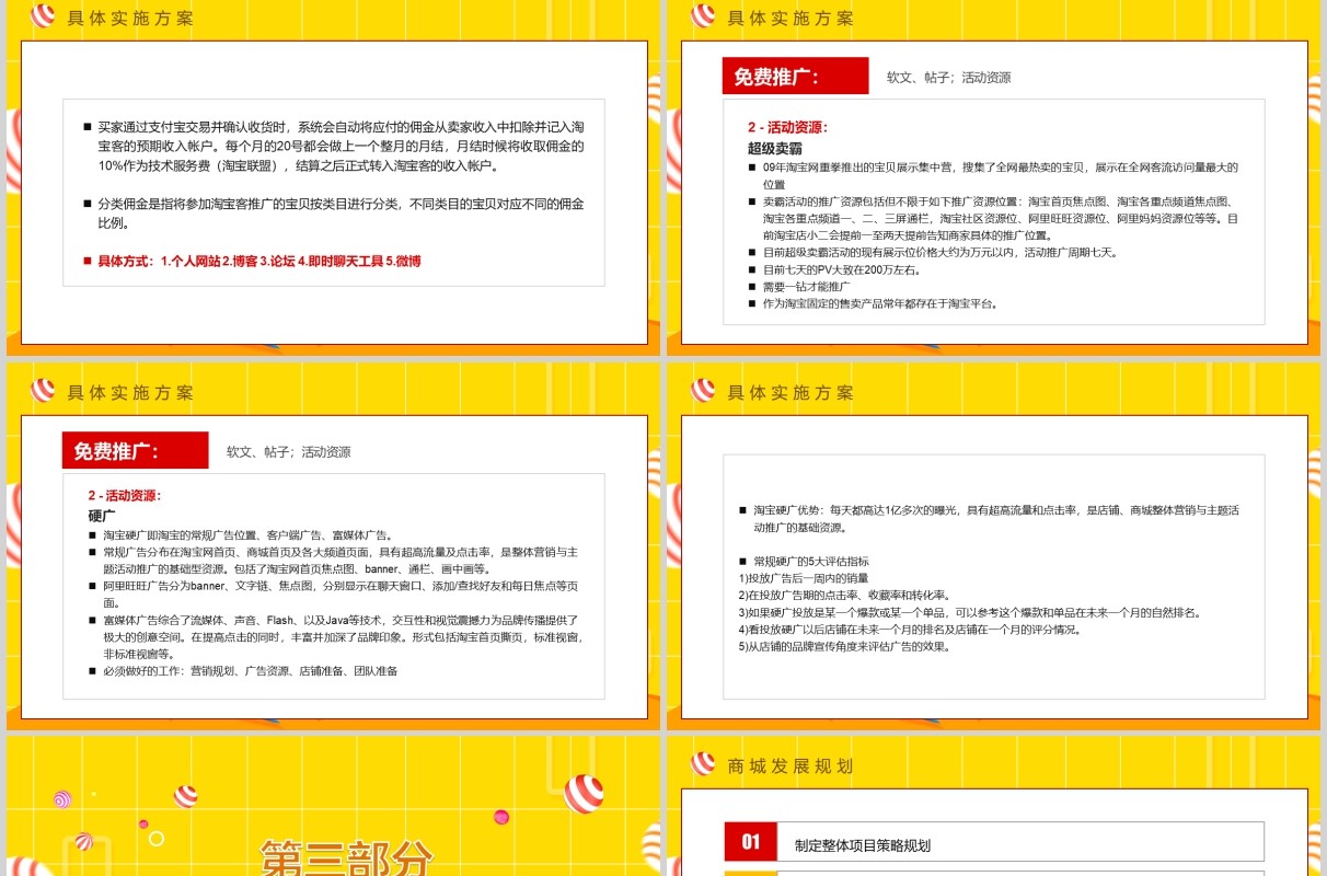 黄色入驻天猫商城电商运营策划PPT模板