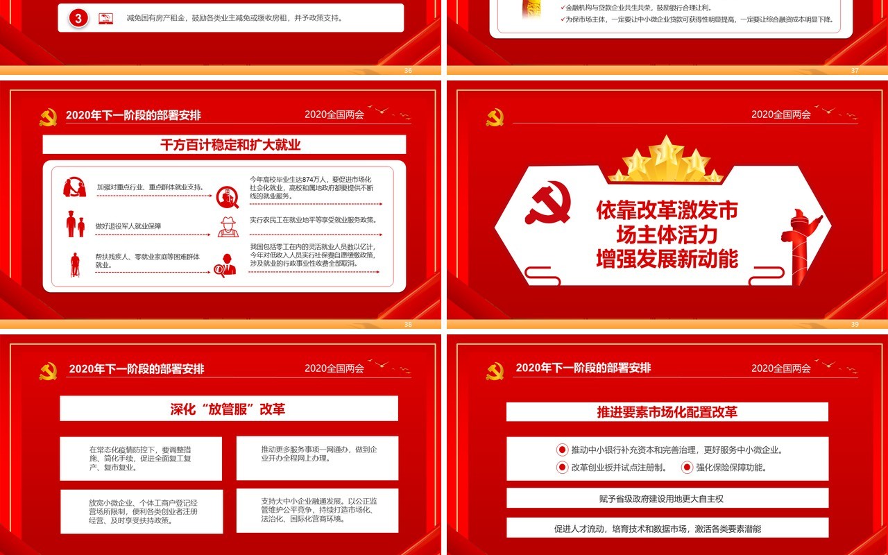 红色主题政府工作报告学习解读两会专题PPT模板