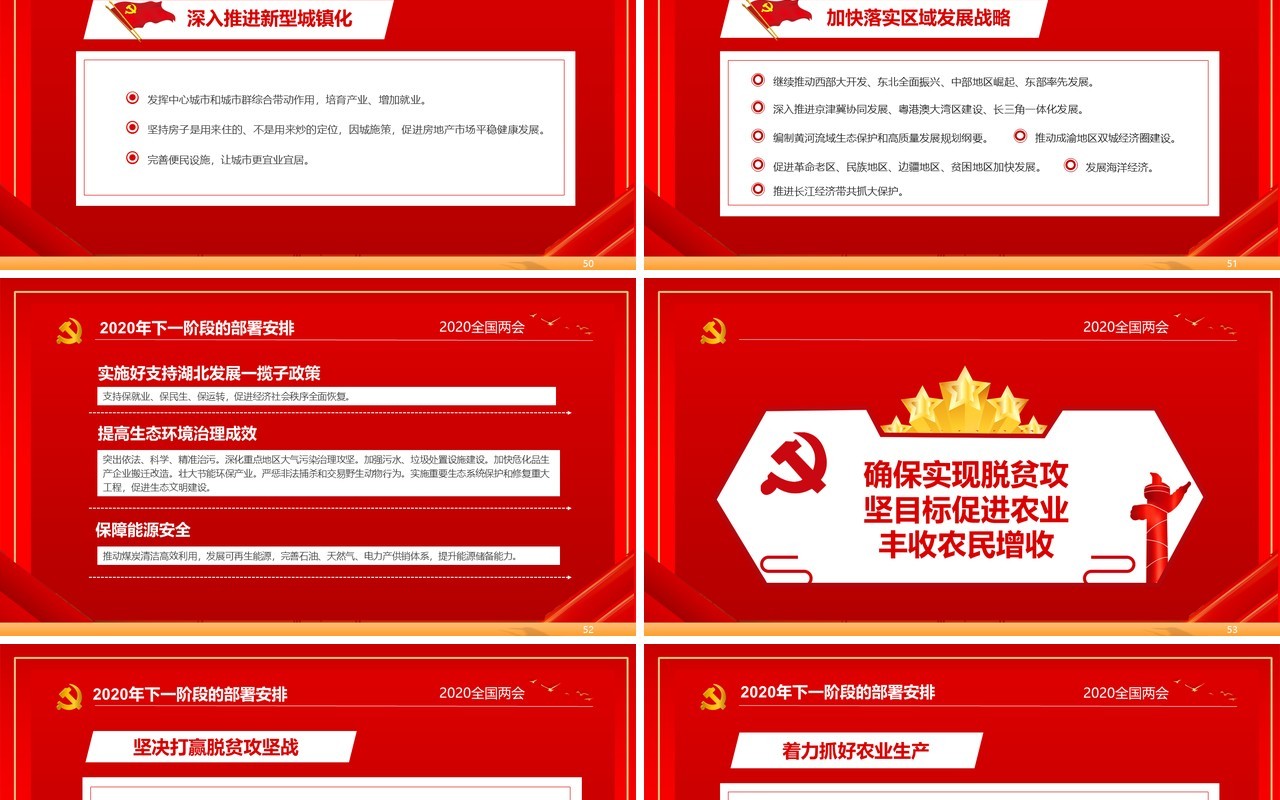 红色主题政府工作报告学习解读两会专题PPT模板