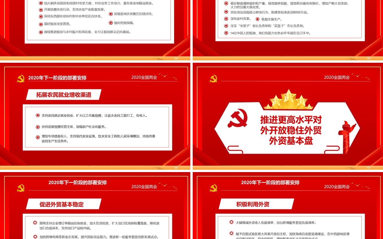 红色主题政府工作报告学习解读两会专题PPT模板