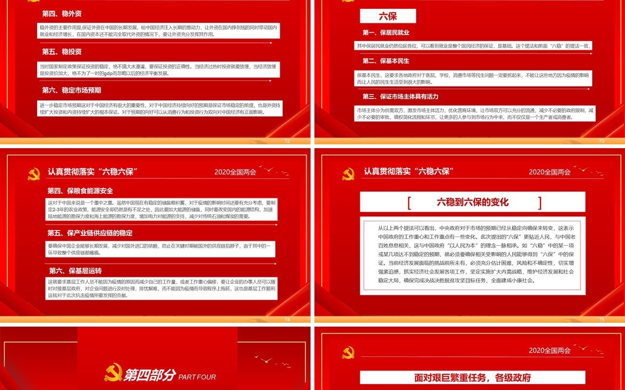 红色主题政府工作报告学习解读两会专题PPT模板