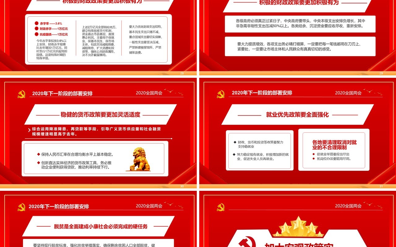 红色主题政府工作报告学习解读两会专题PPT模板
