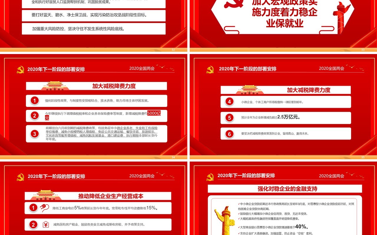 红色主题政府工作报告学习解读两会专题PPT模板
