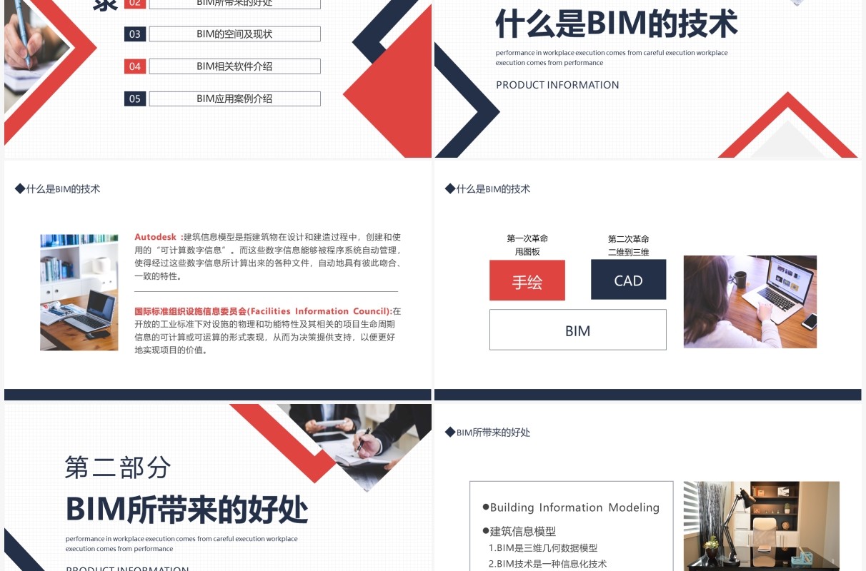BIM技术概述及应用介绍动态PPT模板