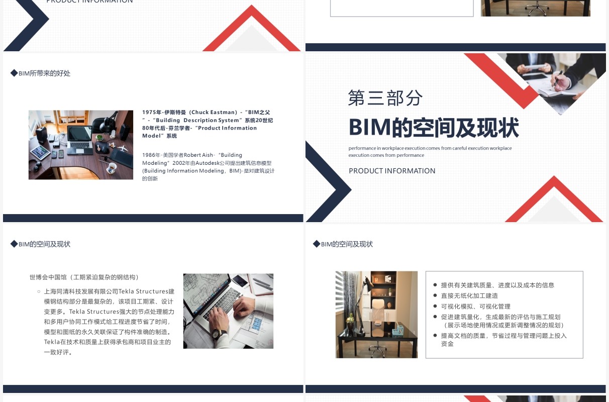 BIM技术概述及应用介绍动态PPT模板