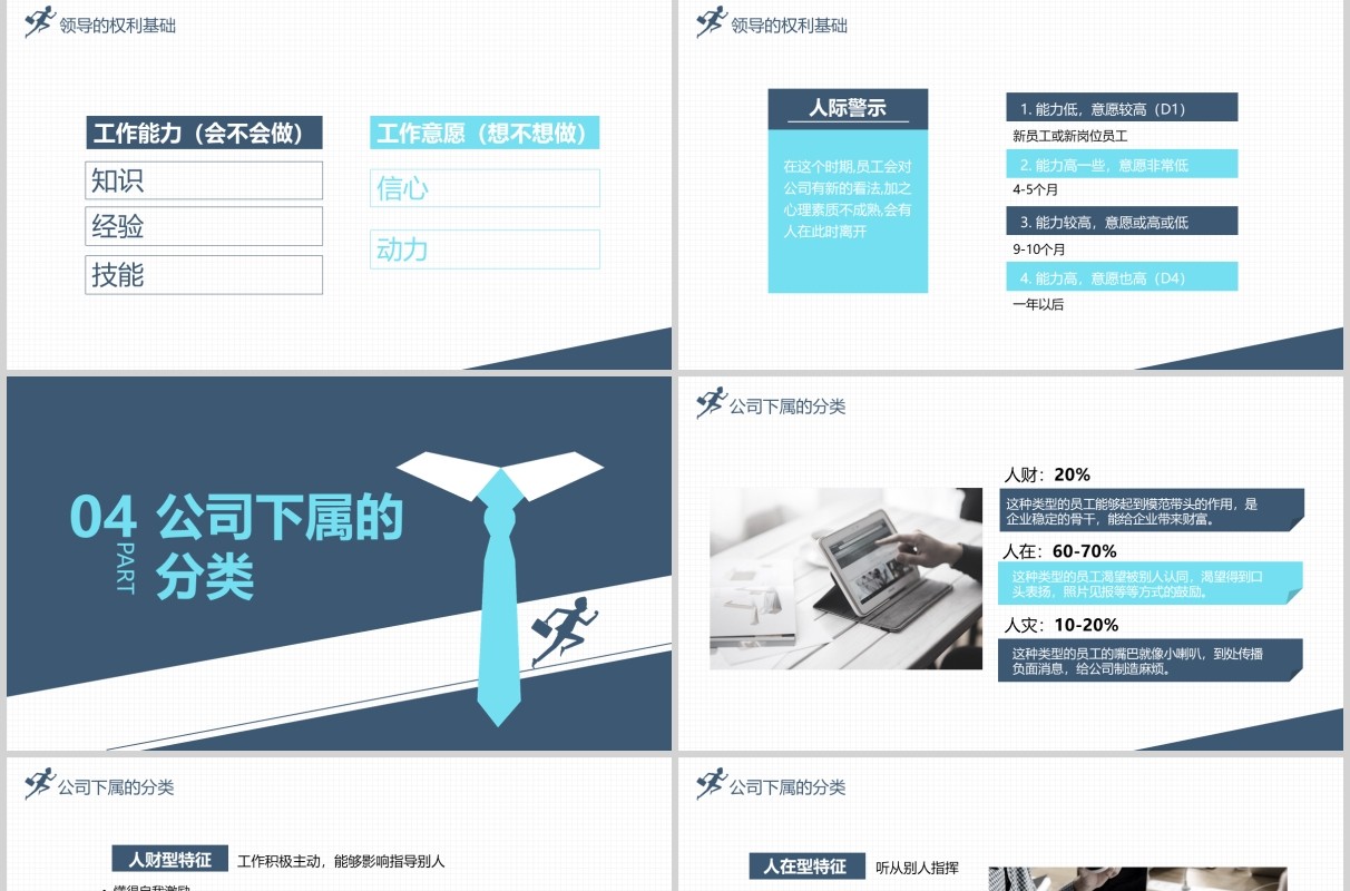 简约企业公司领导力培训做员工心中的好领导PPT模板