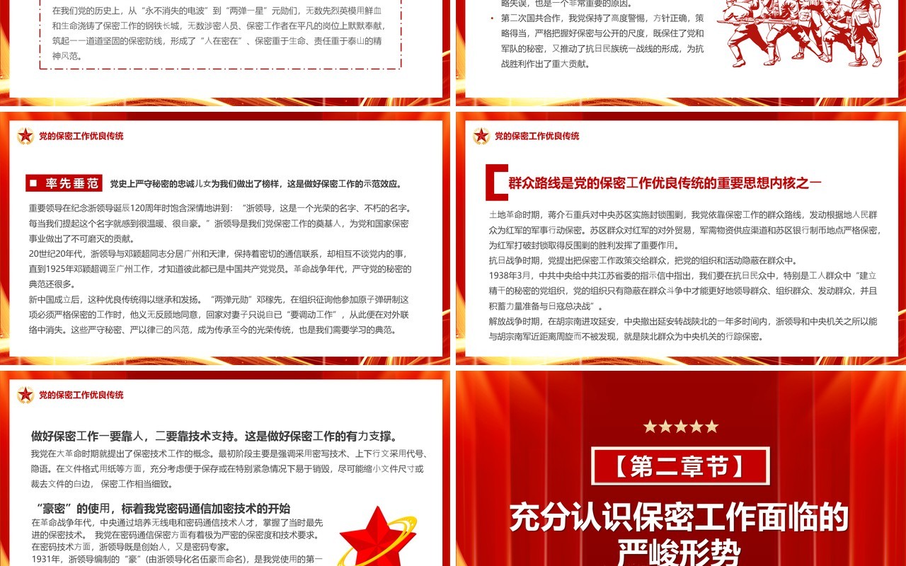 红色简约风机关单位保密知识培训PPT模板