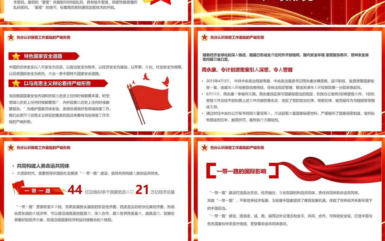 红色简约风机关单位保密知识培训PPT模板