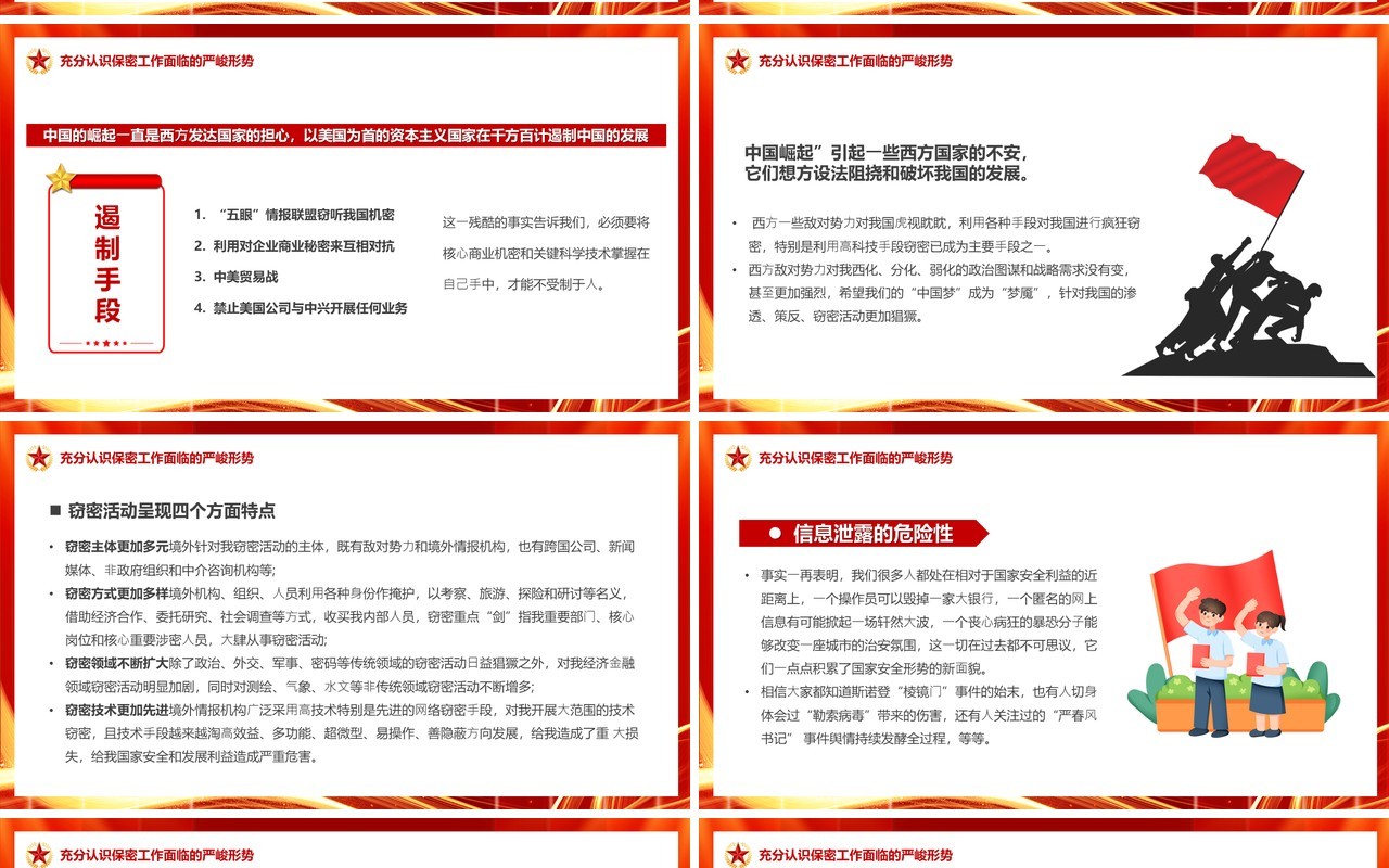红色简约风机关单位保密知识培训PPT模板