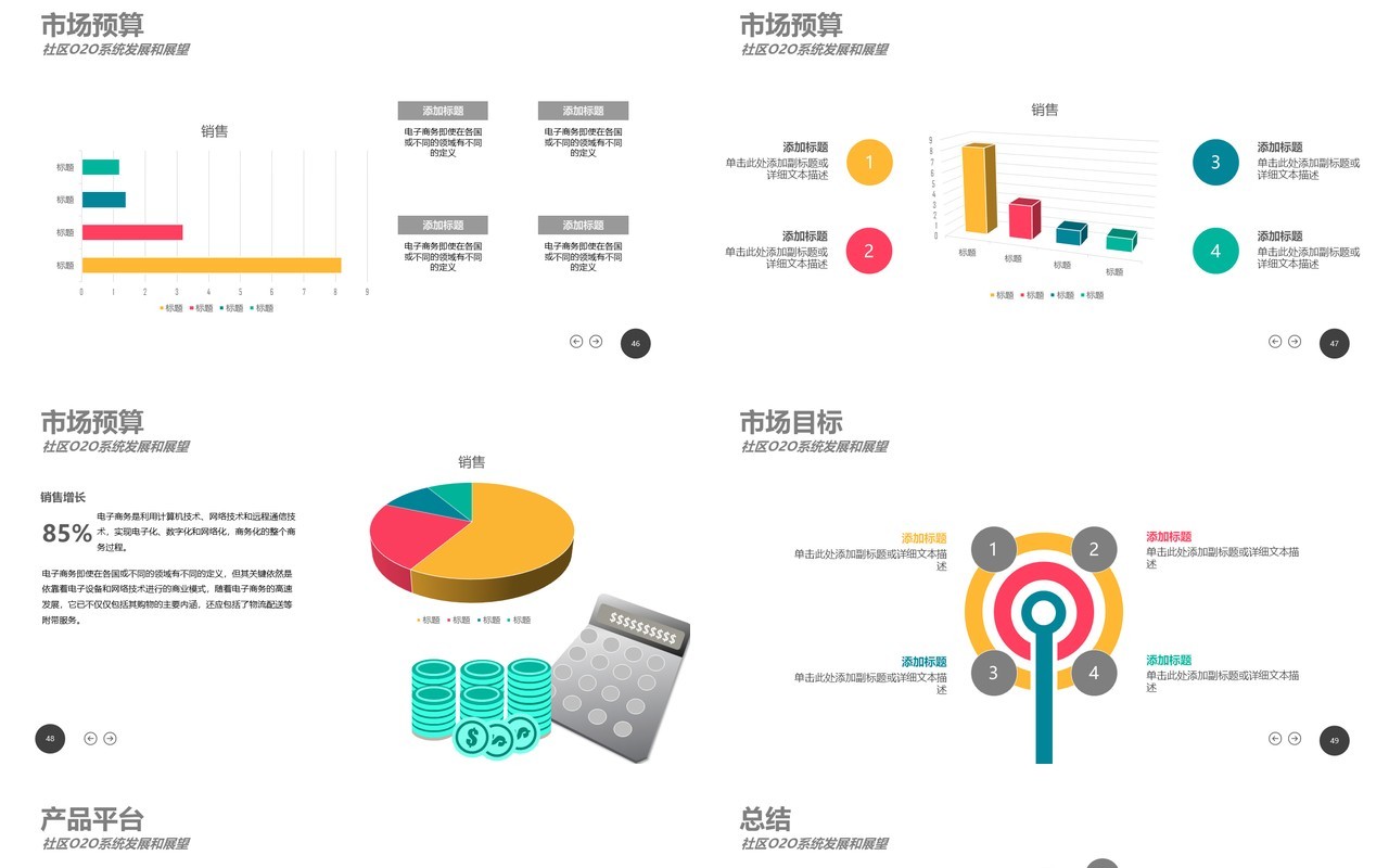 社区O2O互联网市场平台开发与应用PPT模板