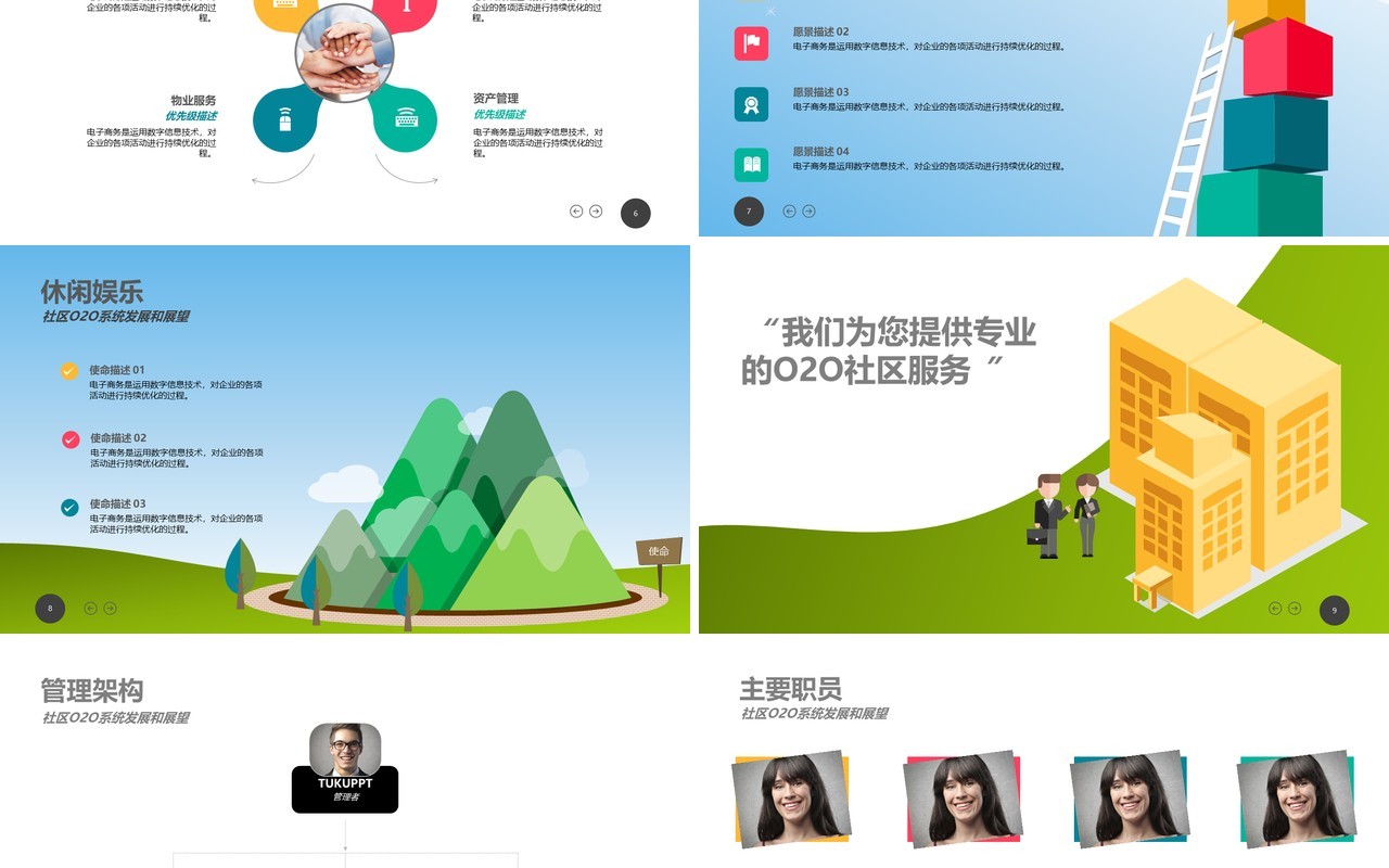 社区O2O互联网市场平台开发与应用PPT模板