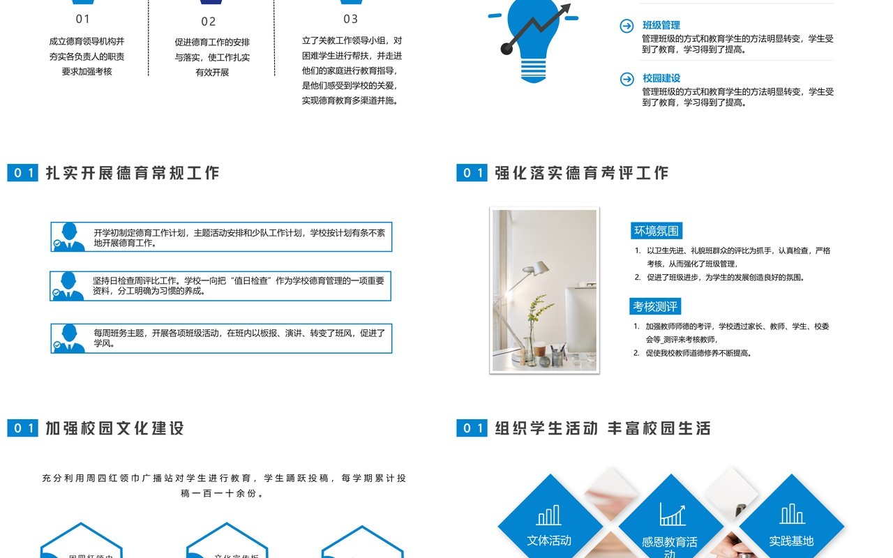 蓝色简约商务学校校长述职报告PPT模板