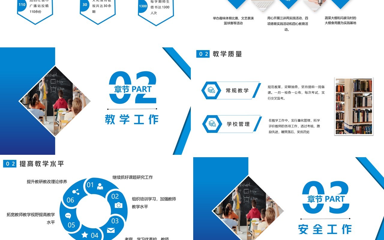 蓝色简约商务学校校长述职报告PPT模板