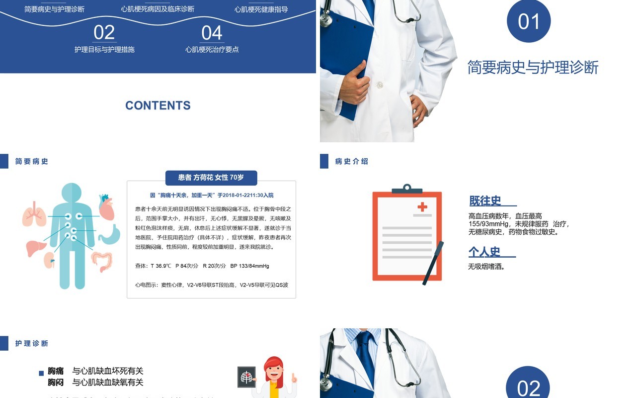简约急性心肌梗死护理查房PPT模板