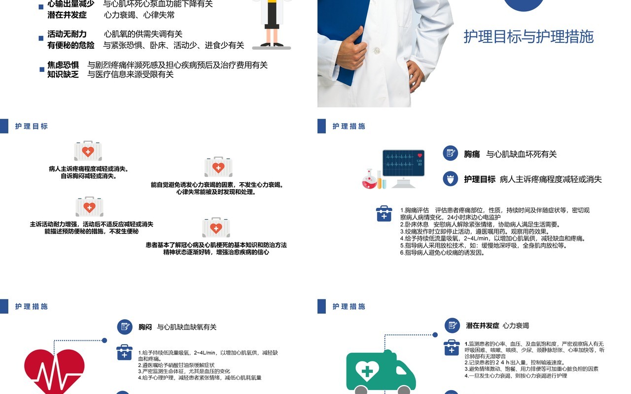 简约急性心肌梗死护理查房PPT模板