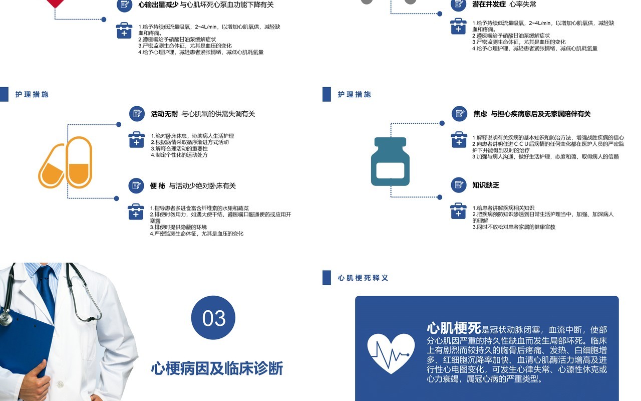 简约急性心肌梗死护理查房PPT模板
