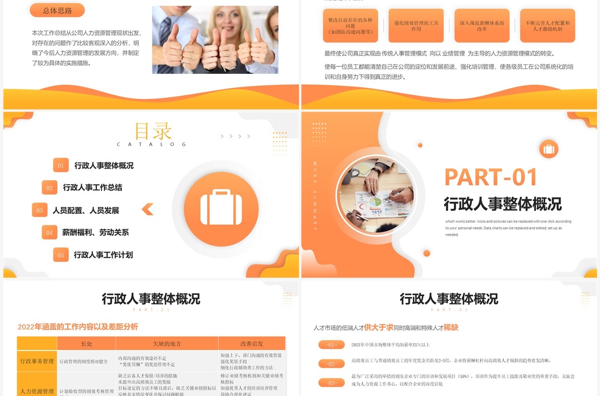 橙色商务风行政工作总结PPT模板