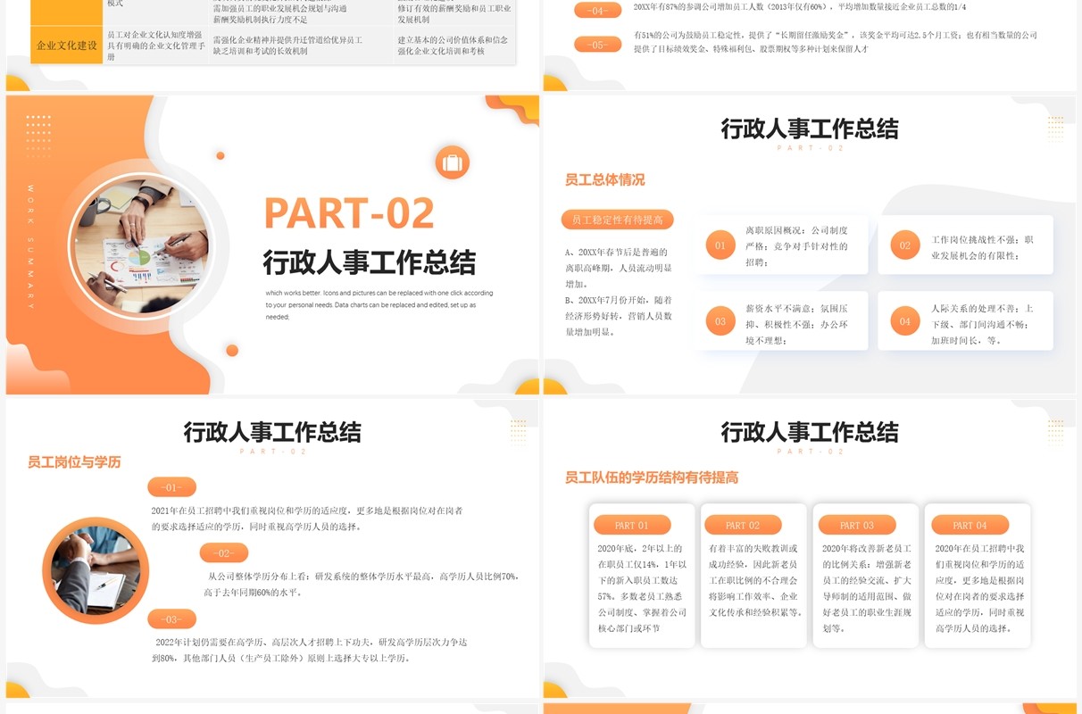 橙色商务风行政工作总结PPT模板