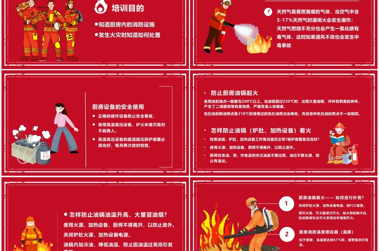 红色卡通风厨房安全消防安全培训PPT模板