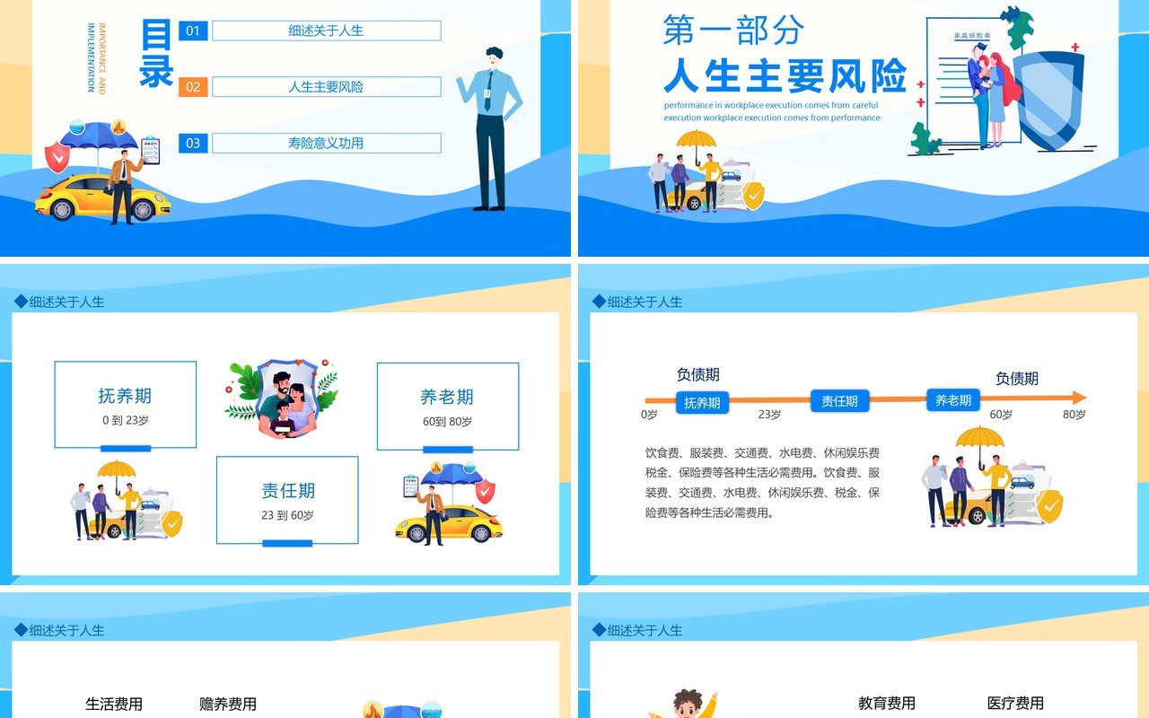 保险的意义功用人生日出东方图及风险动态PPT模板