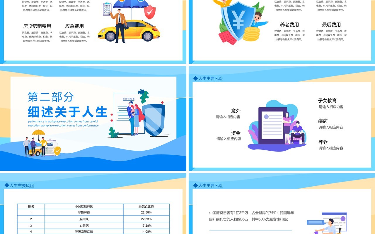 保险的意义功用人生日出东方图及风险动态PPT模板
