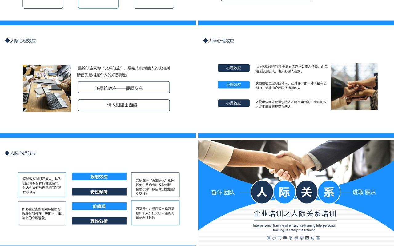 企业培训之人际关系培训动态PPT模板