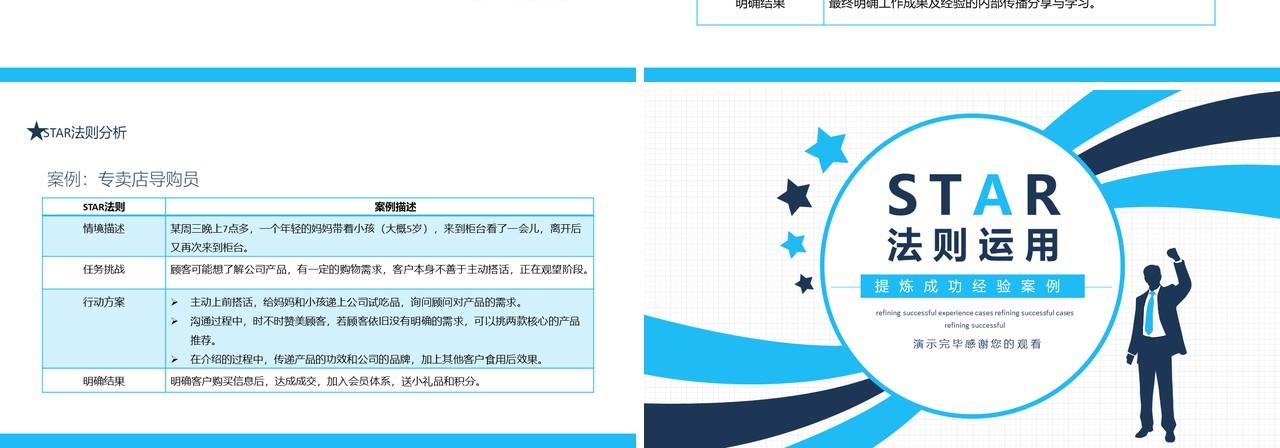 提炼成功经验案例STAR法则运用动态PPT模板