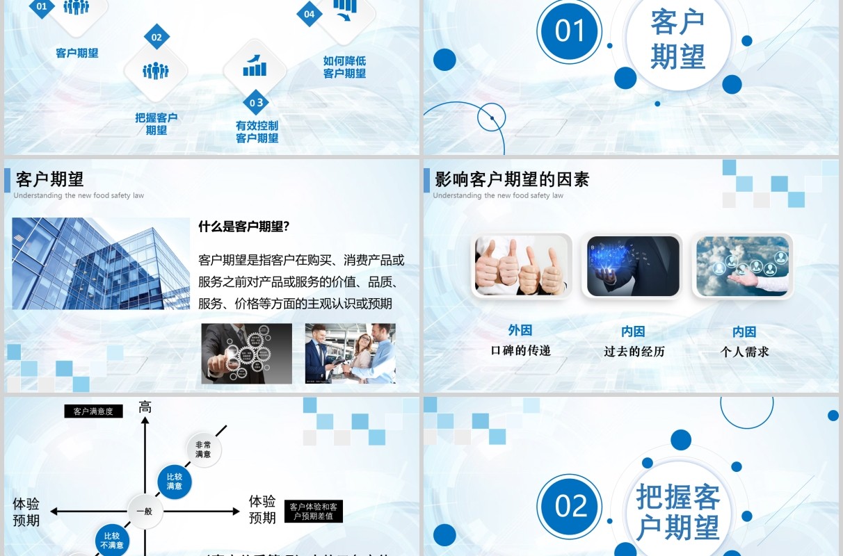 简约微粒体蓝色客户关系管理图文培训课件ppt模板