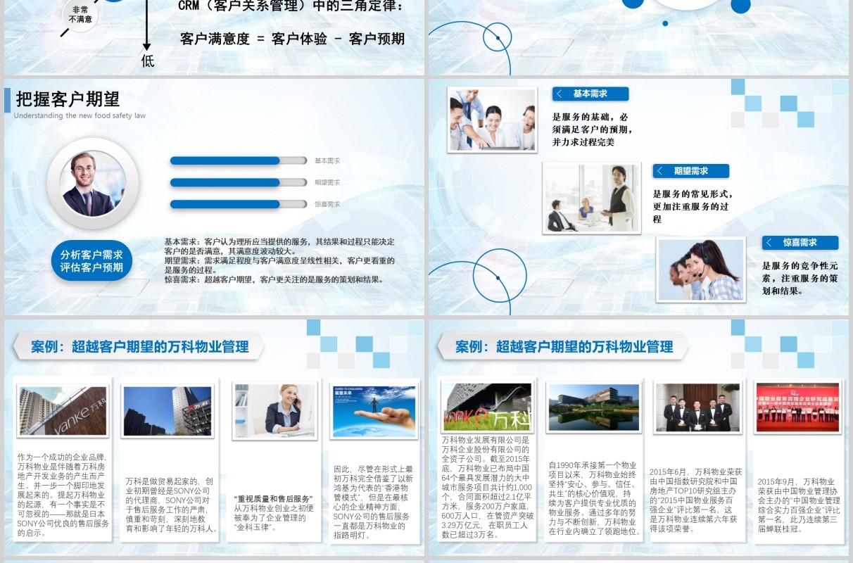 简约微粒体蓝色客户关系管理图文培训课件ppt模板
