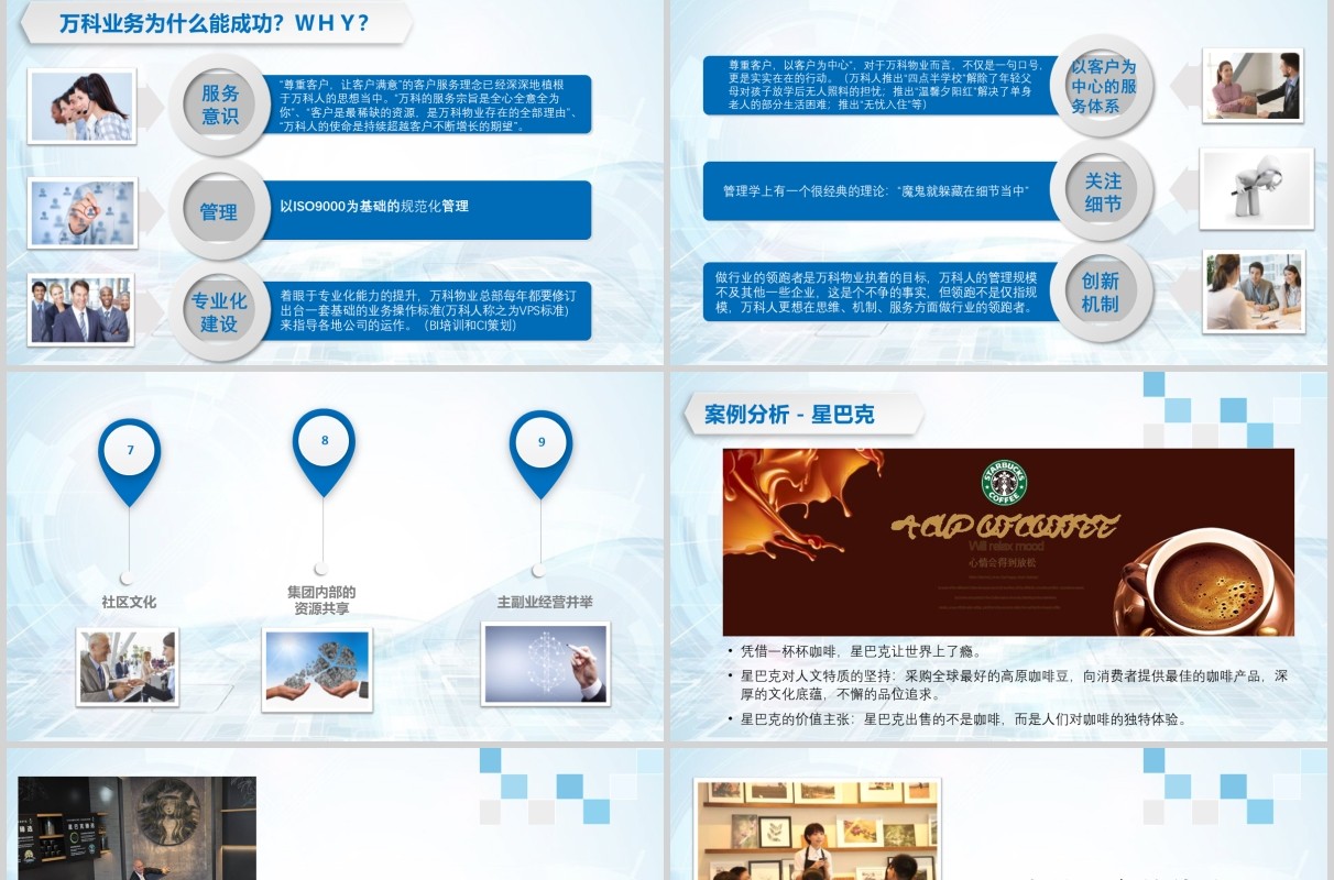 简约微粒体蓝色客户关系管理图文培训课件ppt模板