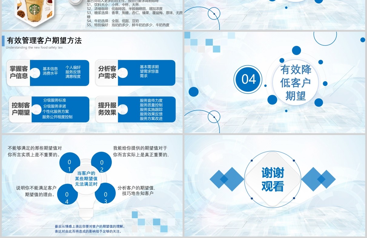 简约微粒体蓝色客户关系管理图文培训课件ppt模板