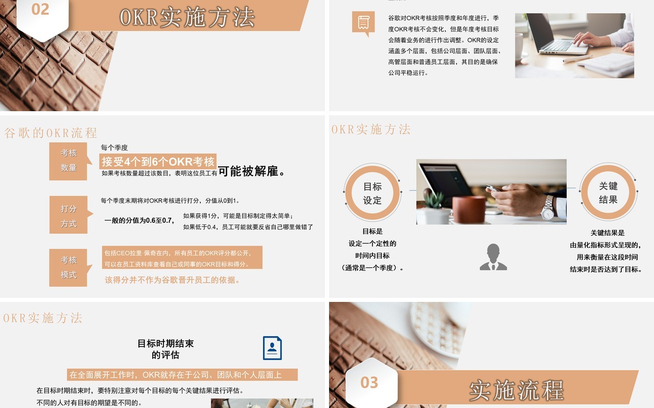企业管理培训工作法OKR目标实施学习PPT模板