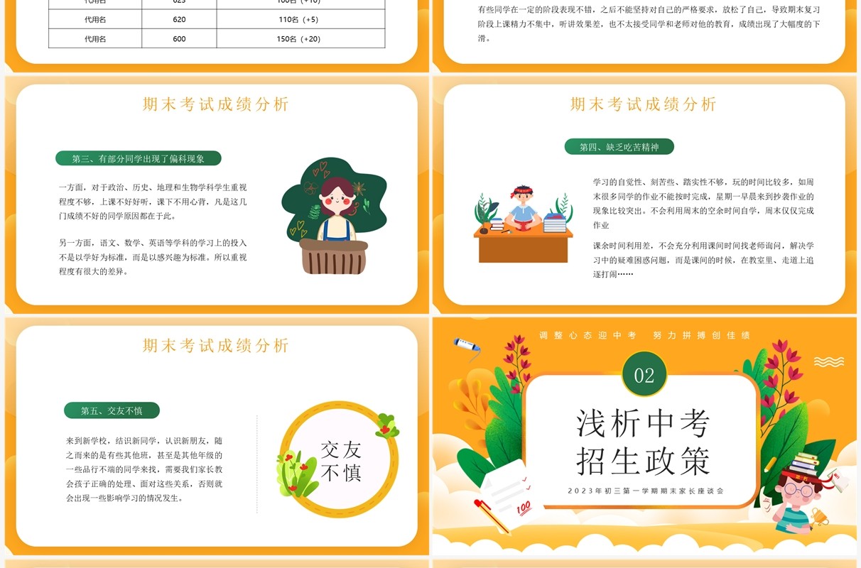黄色卡通风初三期末家长会PPT模板