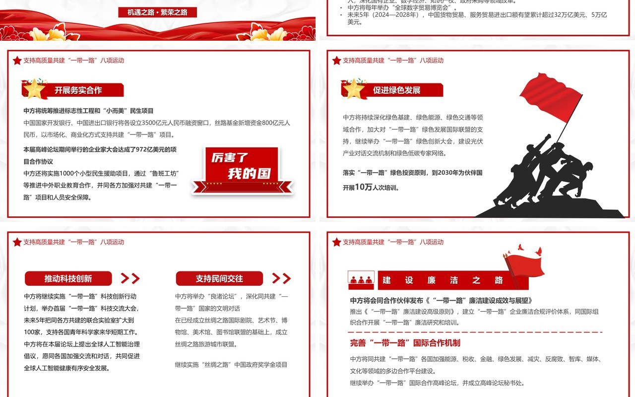 共建一带一路倡议十周年PPT模板