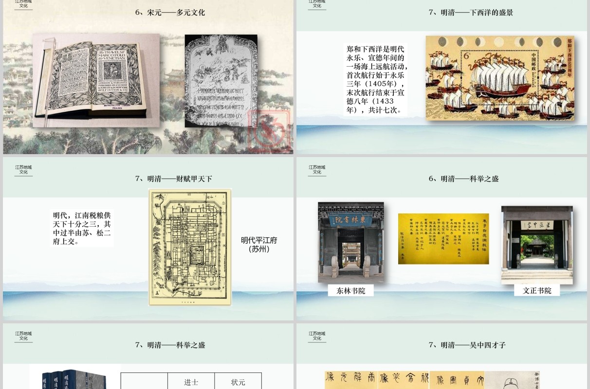 江苏地域文化宣传介绍PPT模板