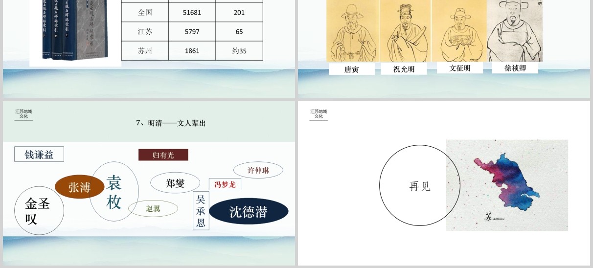 江苏地域文化宣传介绍PPT模板