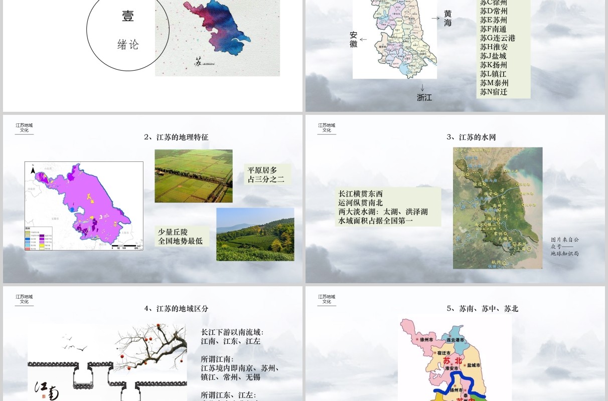 江苏地域文化宣传介绍PPT模板