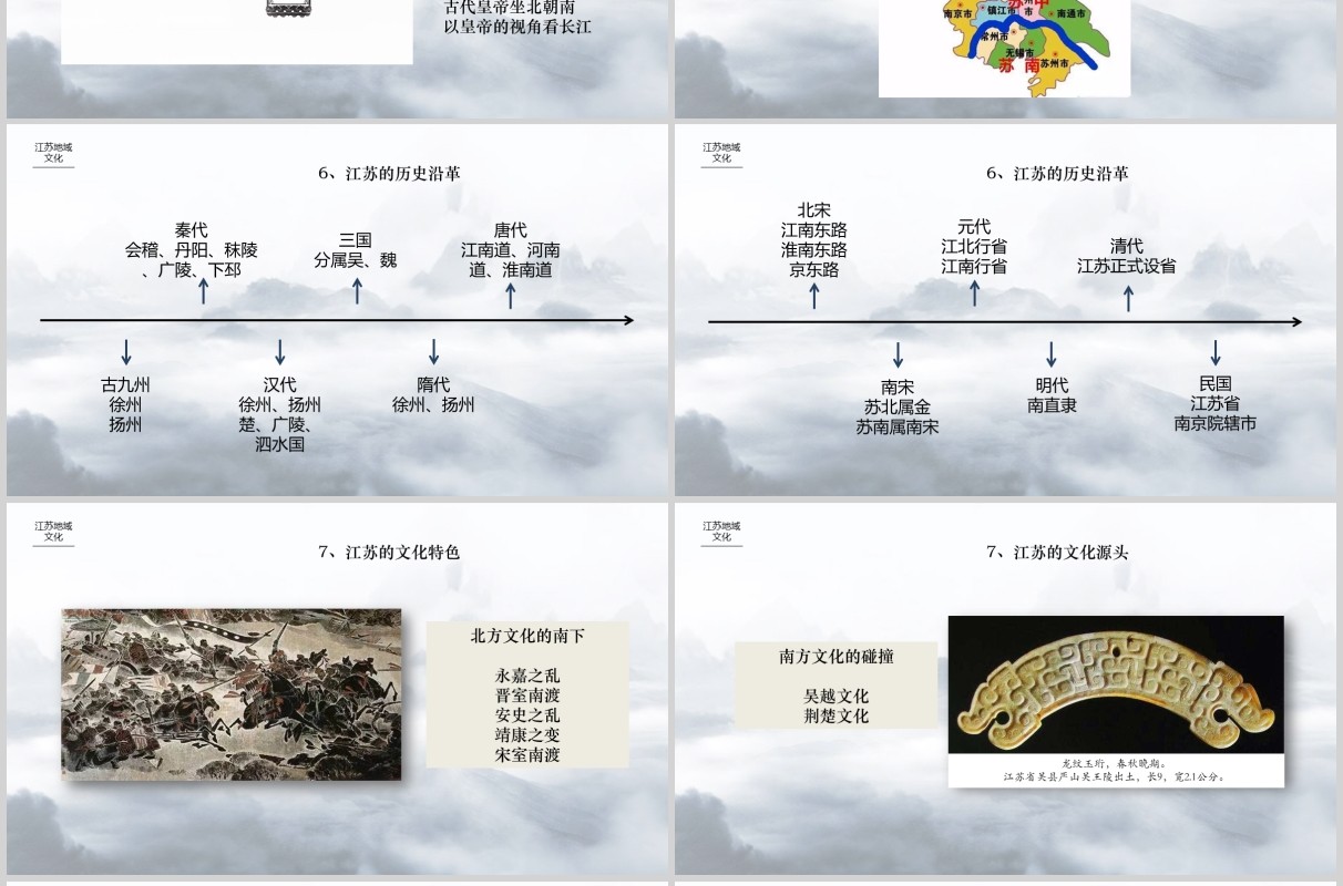 江苏地域文化宣传介绍PPT模板