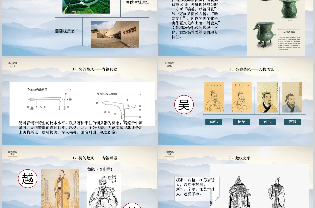 江苏地域文化宣传介绍PPT模板