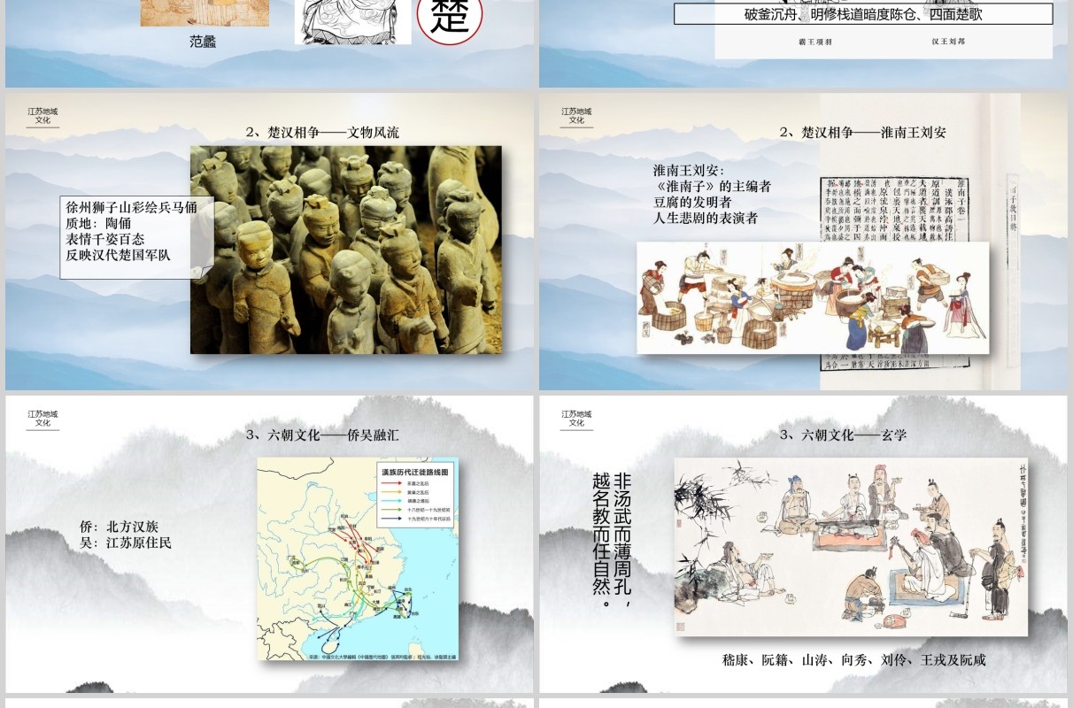 江苏地域文化宣传介绍PPT模板