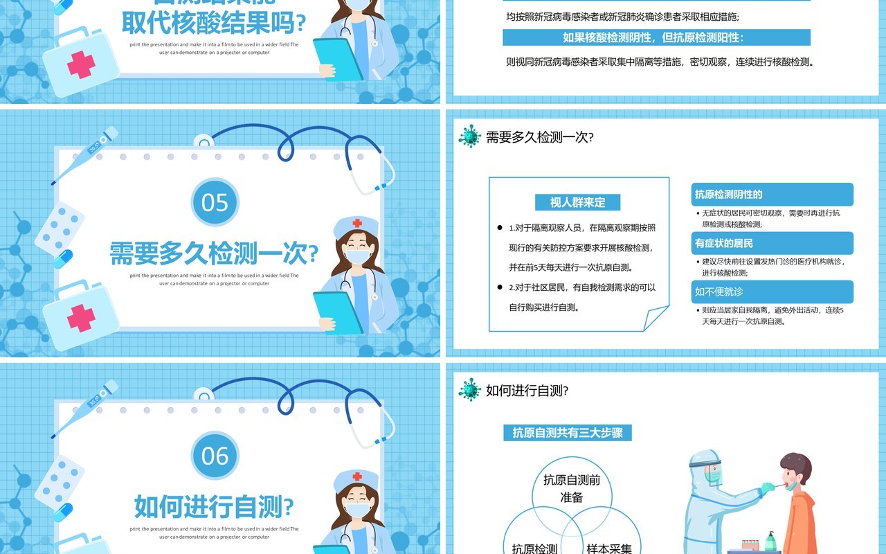 蓝色卡通带你了解新冠抗原自测PPT模板