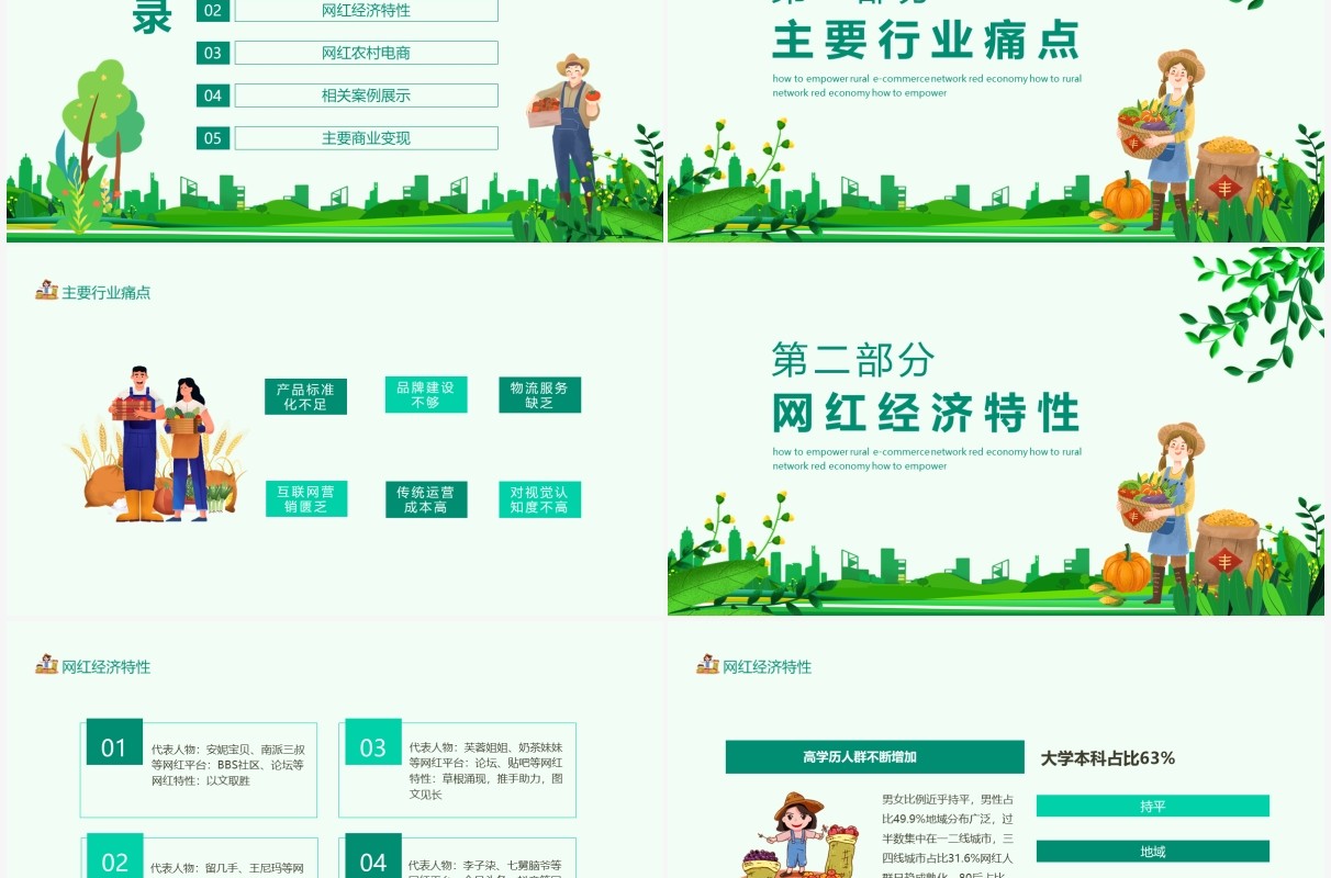 农村电商网红经济如何赋能动态PPT模板